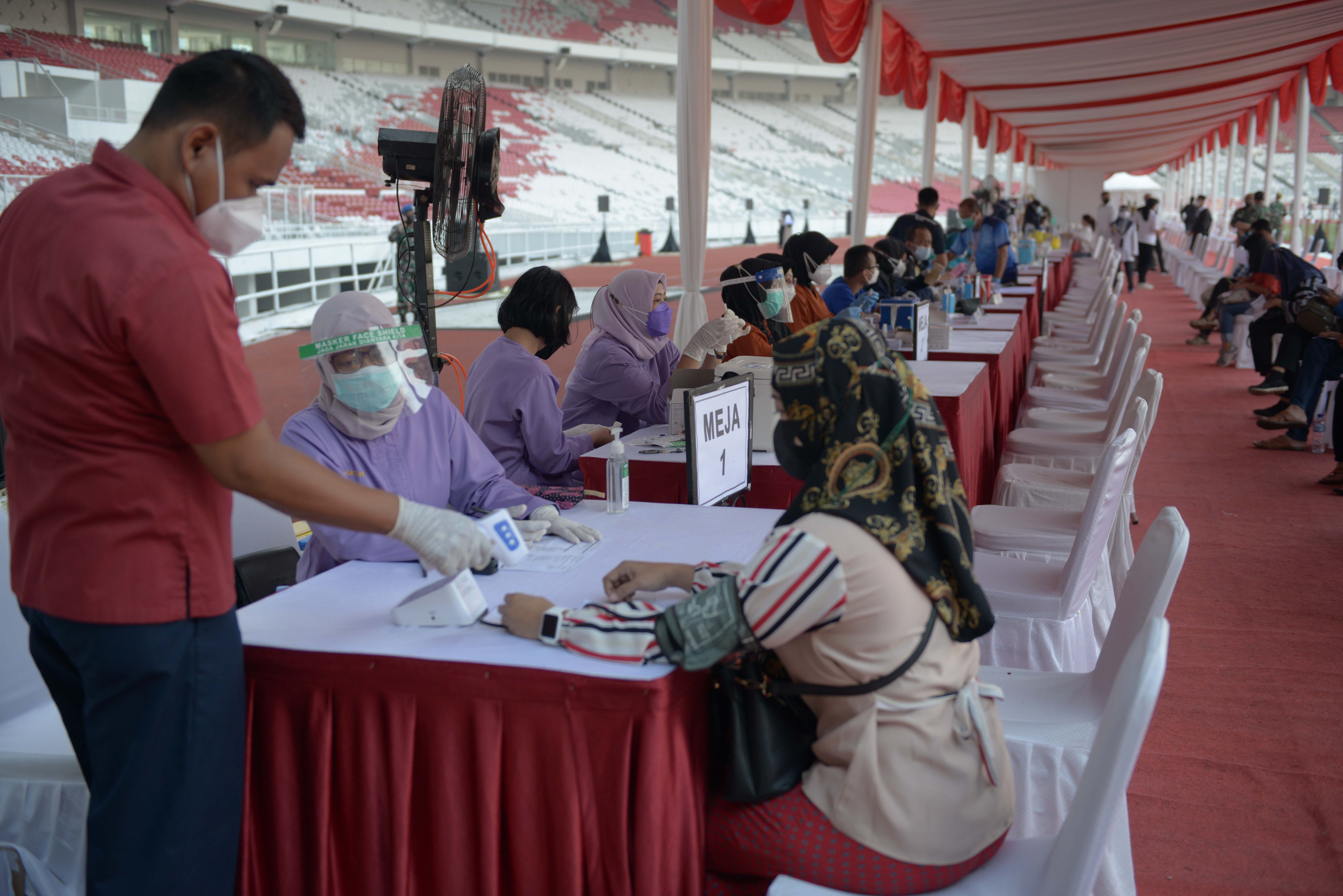 Development of Vaccination Program Achievements in Jakarta