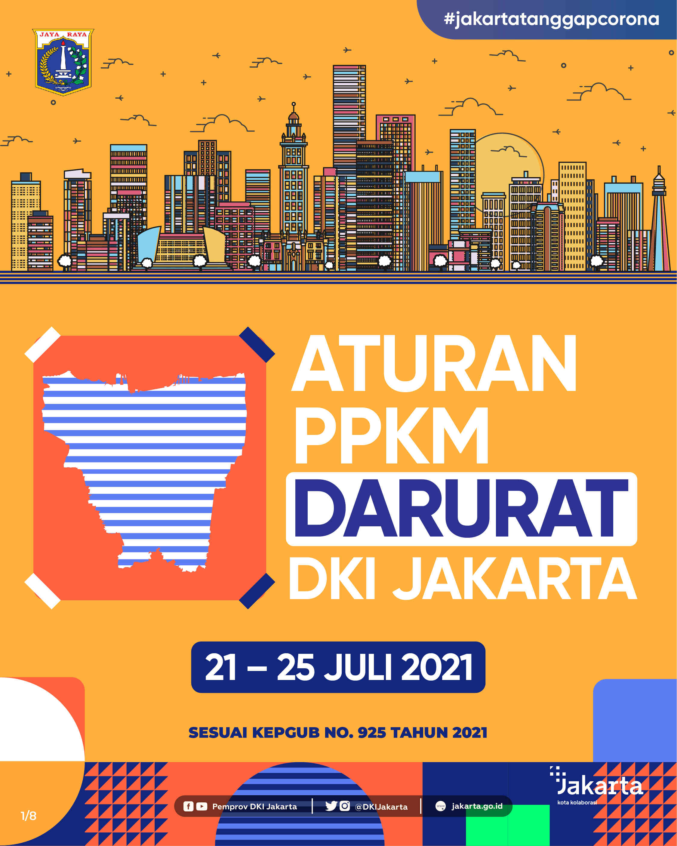 Emergency PPKM Regulations in DKI Jakarta for 21-25 July 2021