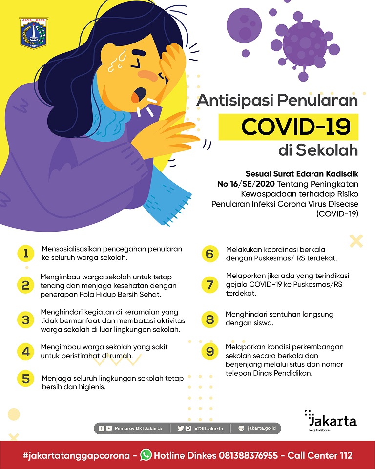 Antisipasi Penularan COVID-19