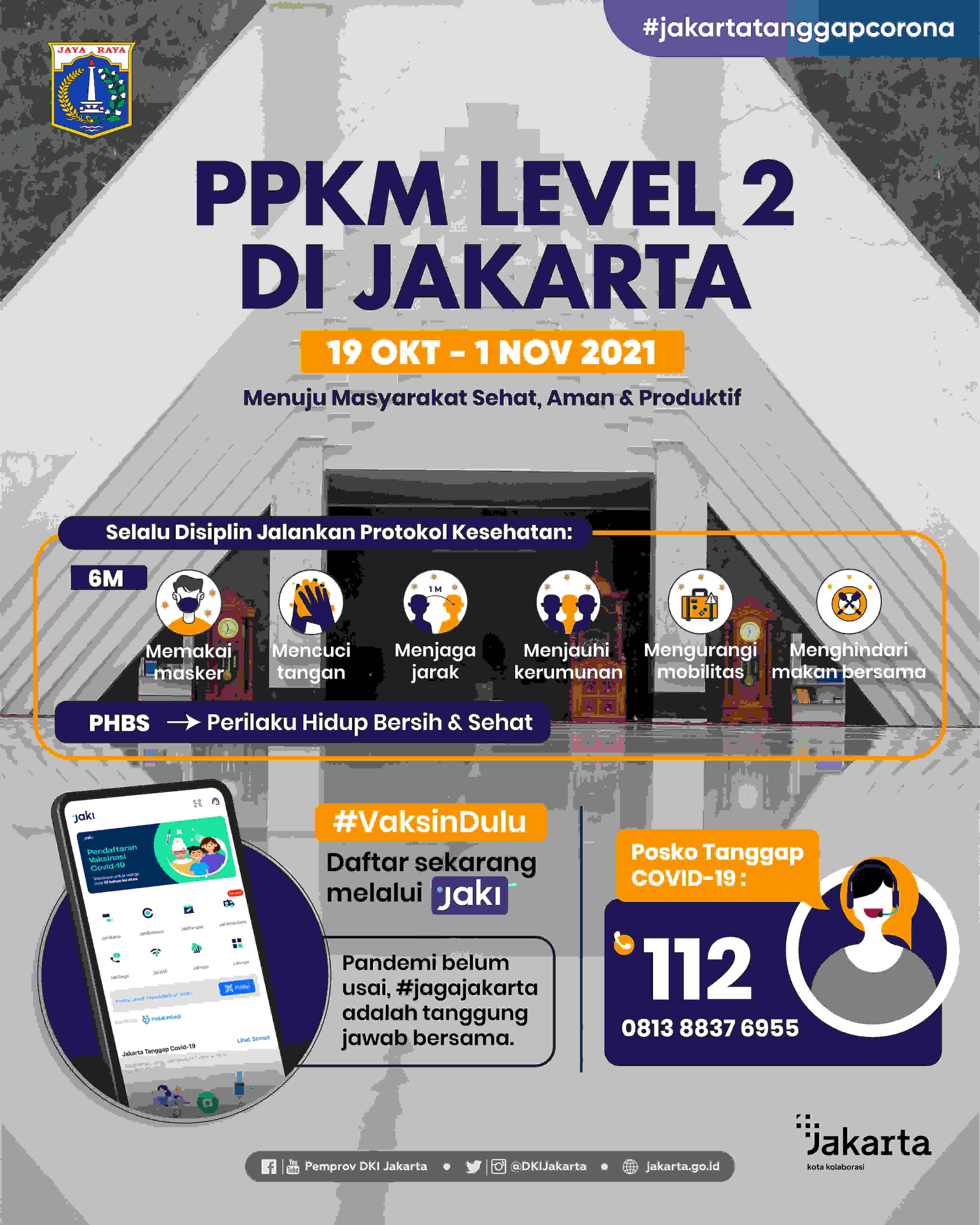 PPKM Level 2 di Jakarta 19 Oktober-1 November 2021