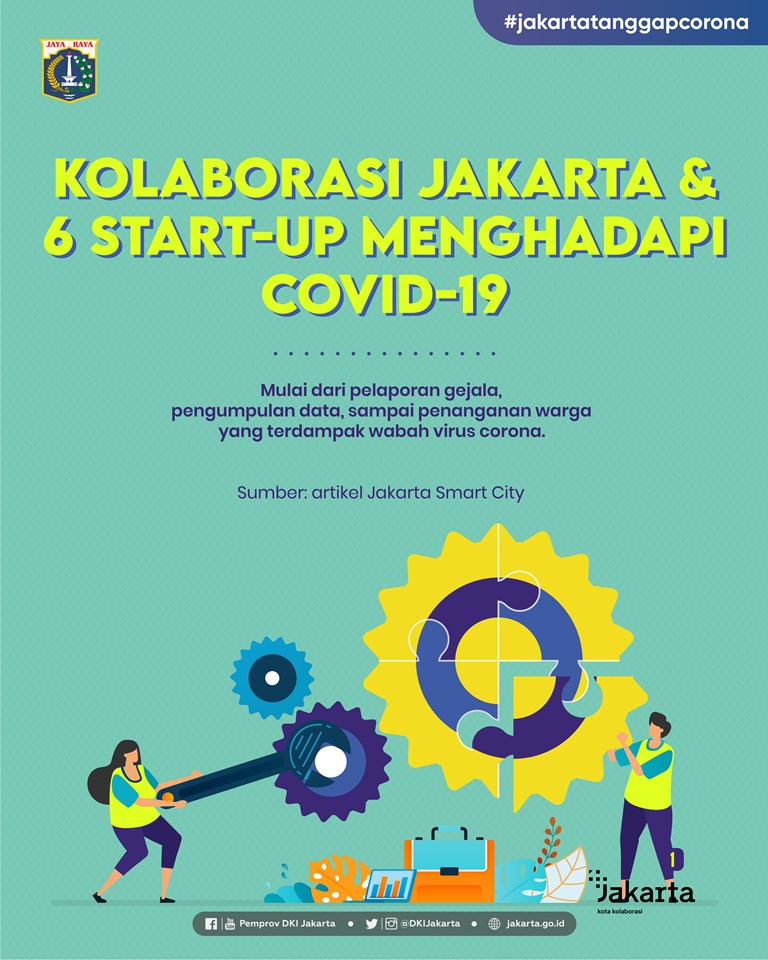 Kolaborasi Jakarta 6 Startup