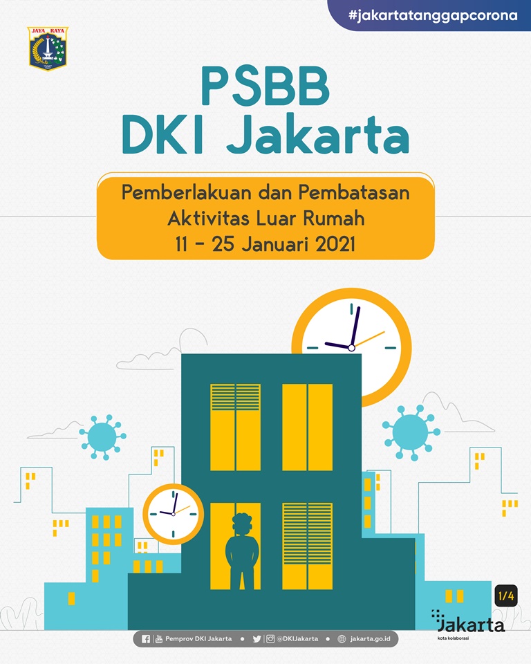 Jakarta Social Restriction Period - 11-25 January 2021